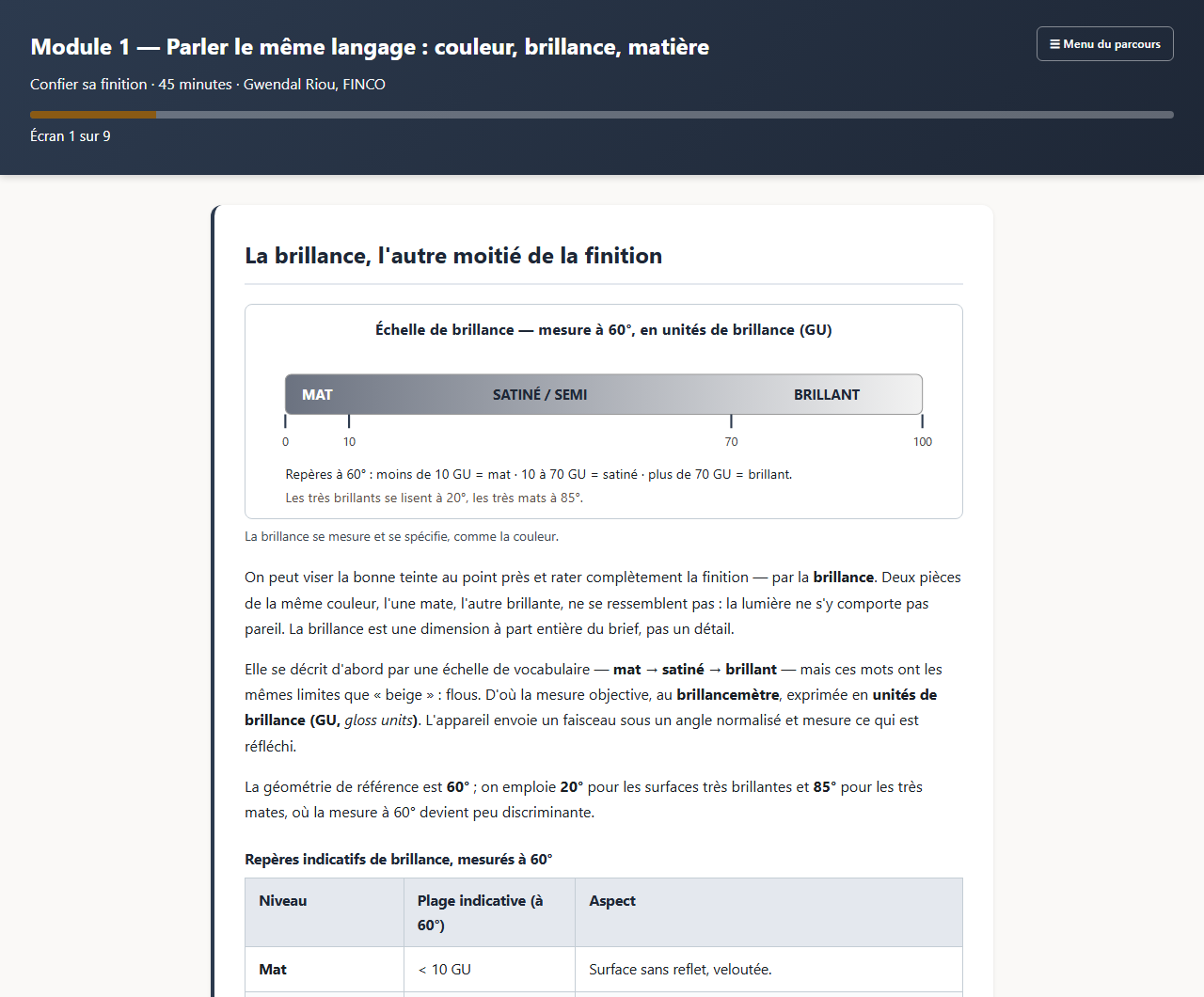 Écran de module expliquant la brillance avec un schéma d'échelle de brillance mat / satiné / brillant mesurée en unités de brillance.